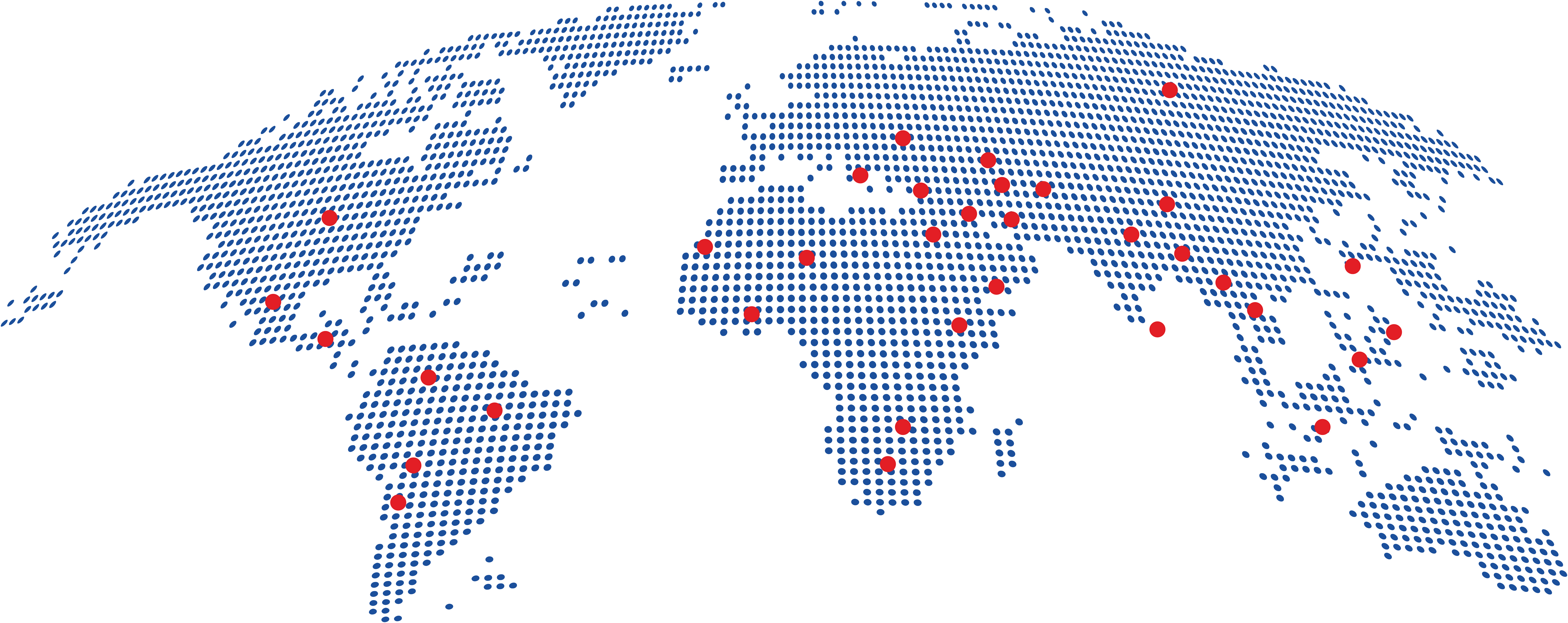 About us projects